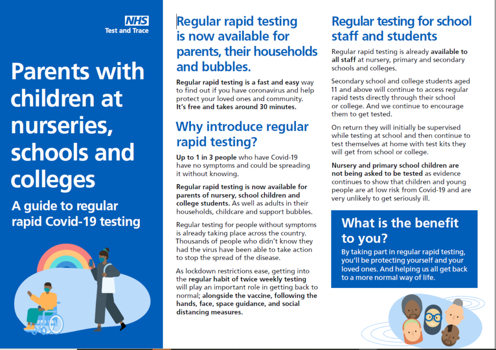 Guide to regular rapid testing page 1